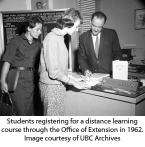 Student registering for a course at the Office of Extension in 1962